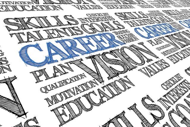 careers Careers wordle